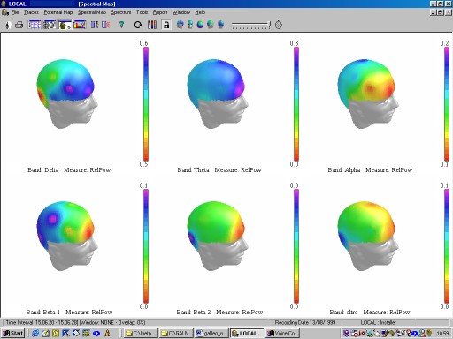 Spectral Maps