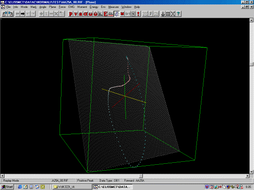 covariation plane